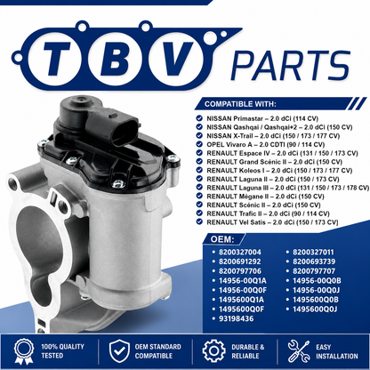 VÁLVULA EGR OPEL 2.0 CDTI 93198436 8200327004 8200327011 8200691292 8200693739 8200797706 8200797707