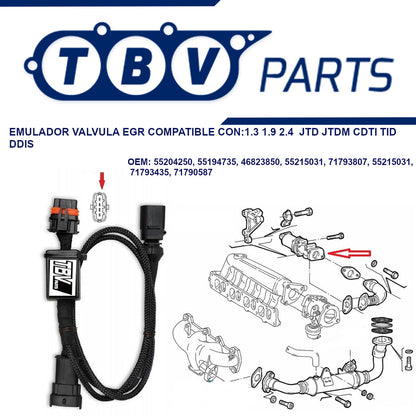 EGR VALVE OVERRIDE EMULATOR OPEL FIAT ALFA ROMEO LANCIA SAAB 1.3 1.9 2.4 JTD JTDM CDTI TID DDIS 55204250 55215029